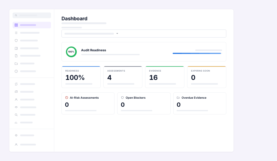 Readiness Dashboard