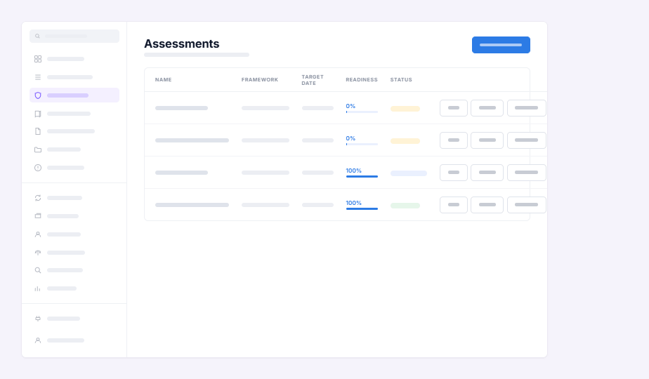Assessments